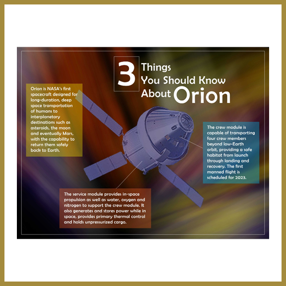 infographic for Orion Spacecraft ©2019 Susan Hill