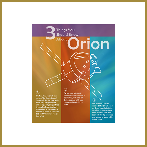 infographic for Orion Spacecraft ©2019 Susan Hill