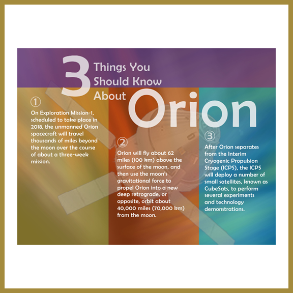 infographic for Orion Spacecraft ©2019 Susan Hill